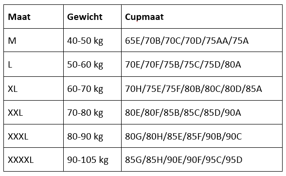 ComfortLift BH